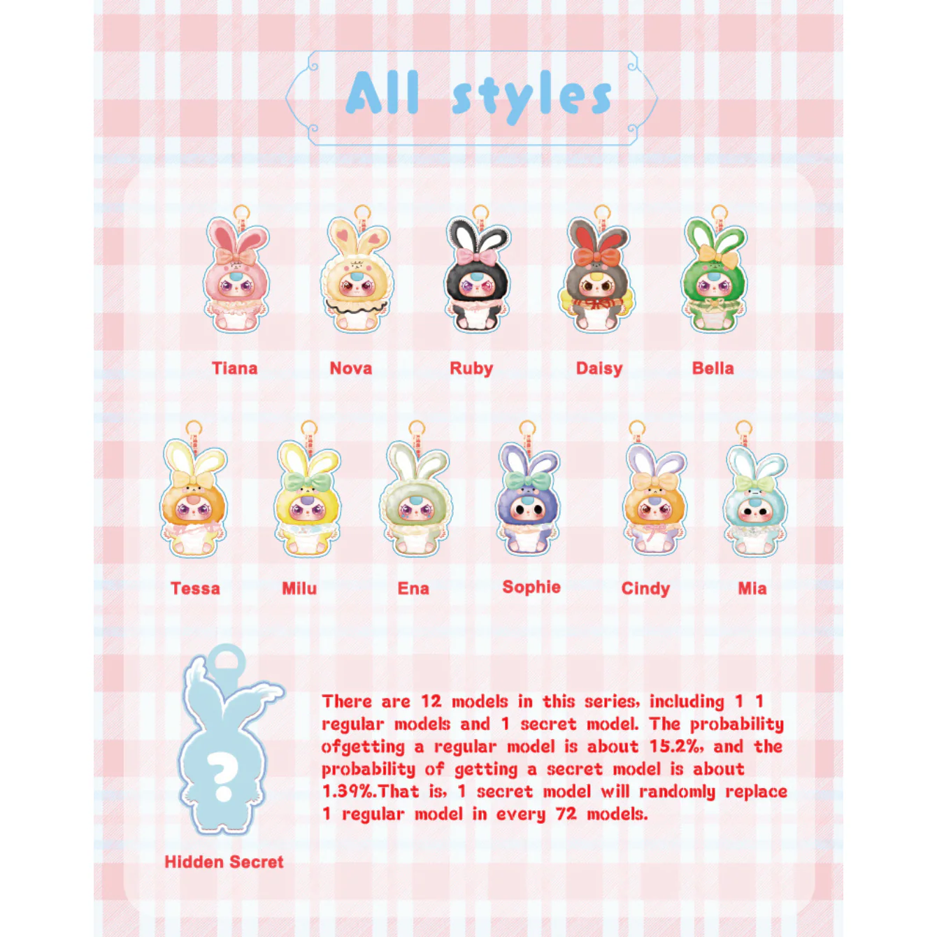 Baby Three Lily Rabbit Town V2 Plush Blind Box - Image 2