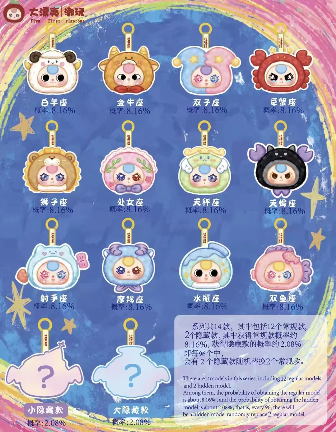 Baby Three The Twelve Zodiac Signs - Image 2